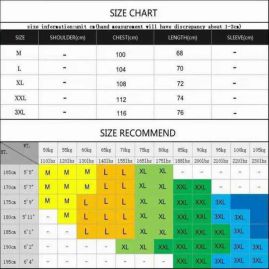 Picture of LV SweatSuits _SKULVM-3XL12yn4229171